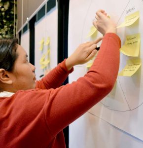 person putting sticky notes on a whiteboard